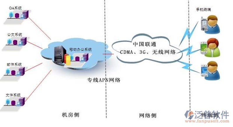 技术咨询服务公司如何界定其“技术咨询”的服务范围？这不仅是企业拓展业务的重要方向，也是确保服务质量的关键所在。