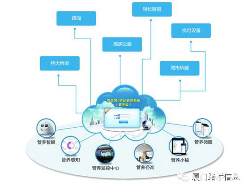 前端与后端:一场技术盛宴的幕后较量